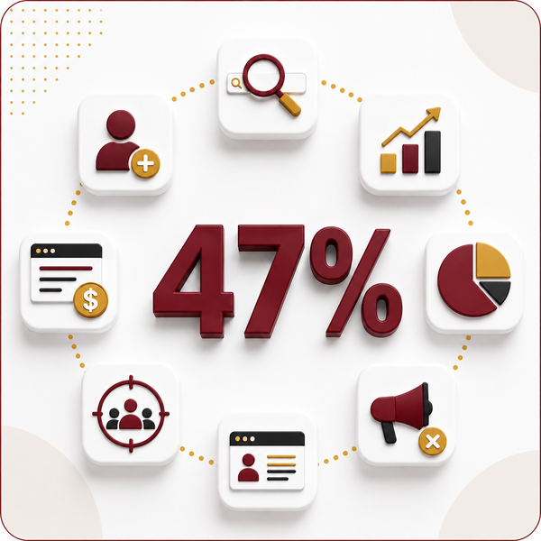47% of New Site Sessions Now Arrive Through Organic Search