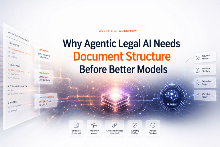 Why Agentic Legal AI Needs Document Structure Before Better Models