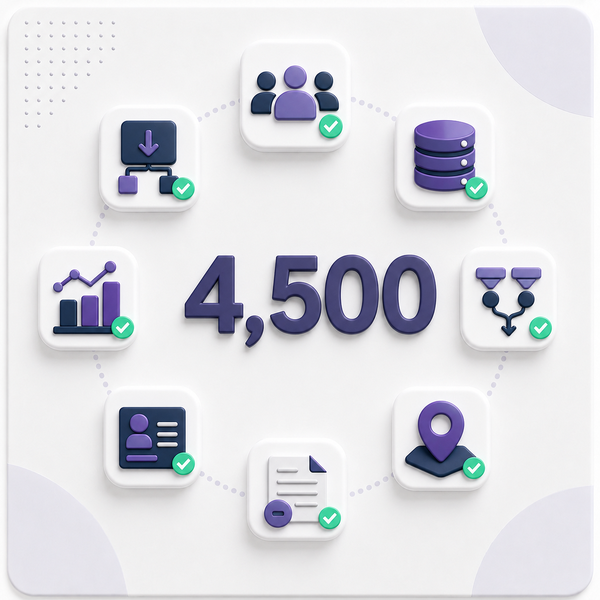 4,500 Contacts Migrated with Deduplication