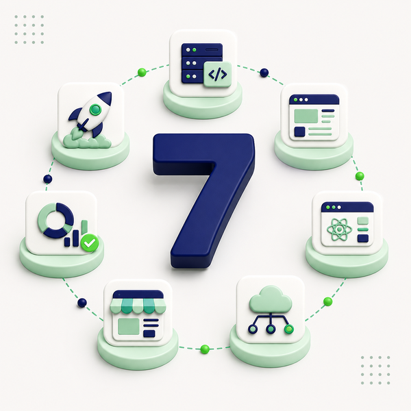 7 Workstreams Delivered on a Single Engineering Partnership