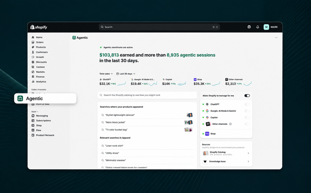 Shopify Agentic Storefronts dashboard showing AI channel revenue, search queries and catalog sources