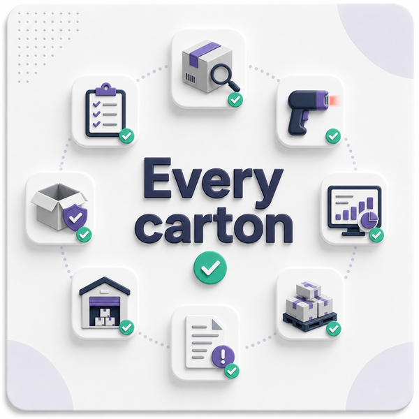 Receipt Validation Reduced Receiving Discrepancies