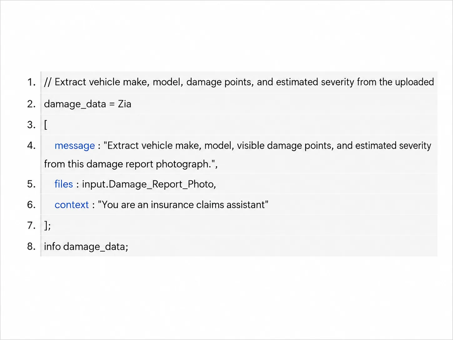 A Deluge Zia task inline in an insurance claims workflow, showing an image based extraction call parsing a photographed damage report for vehicle make, model, damage points, and severity