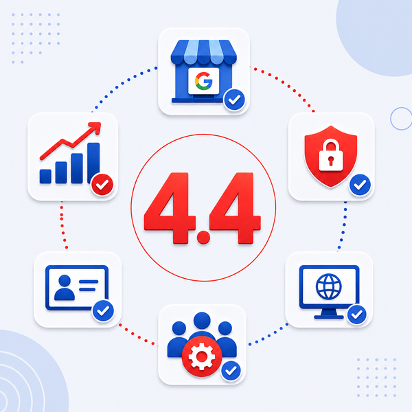 4.4 Weighted Google Rating Reached From a 3.9 Baseline