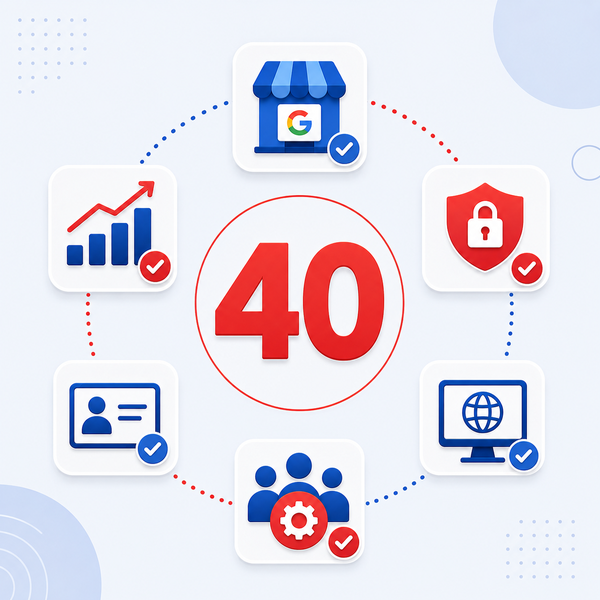 40 Locations Moved to One Reputation Operating Model