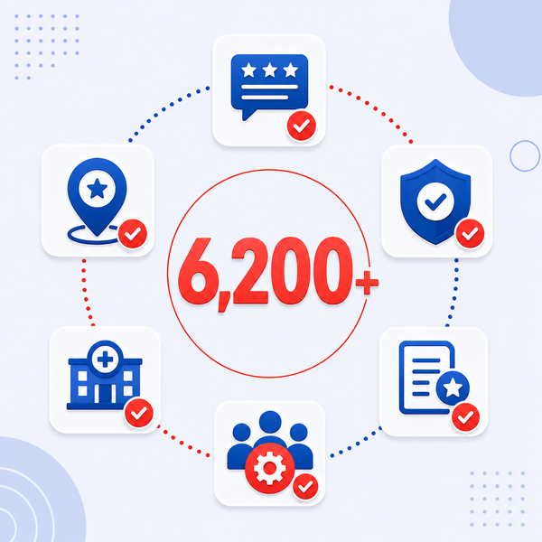 6,200 Plus Google Reviews Stayed With Their Location Profiles