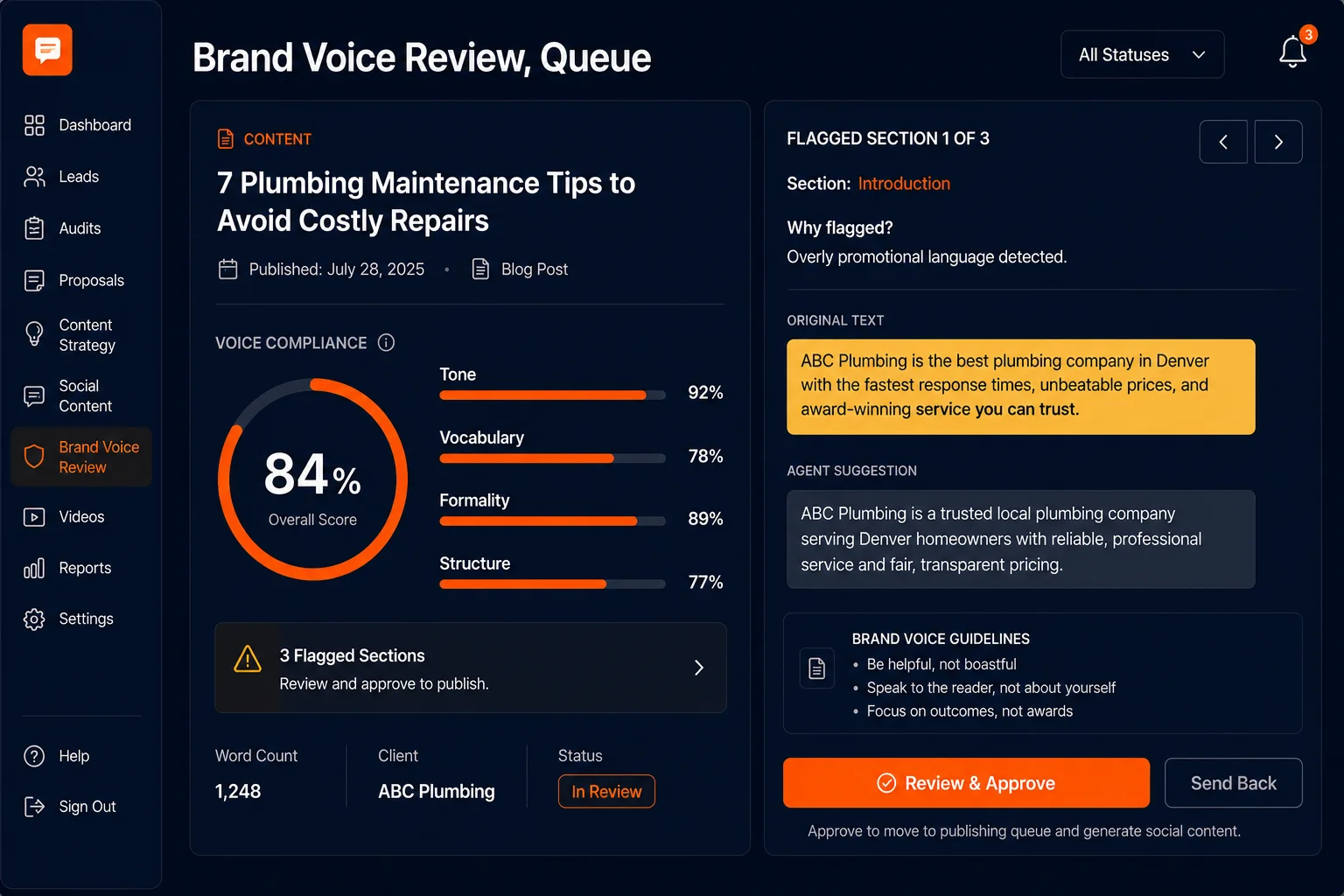 Brand voice compliance dashboard showing a blog draft's tone score, vocabulary match, and flagged sentences for a dental client