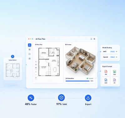 AI floor plan platform rebuilt on AWS with a routed OpenAI model portfolio