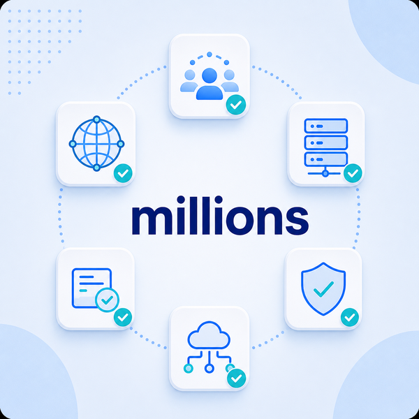 millions