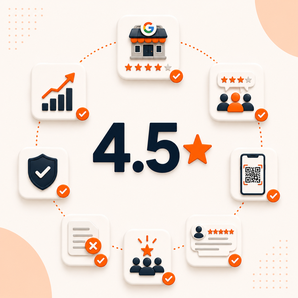 4.5 Google Rating Recovered from the Crisis Low of 3.9