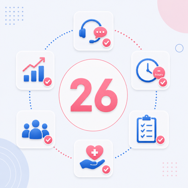 26 Weekly Care Coordinator Hours Redirected to Clinical Work