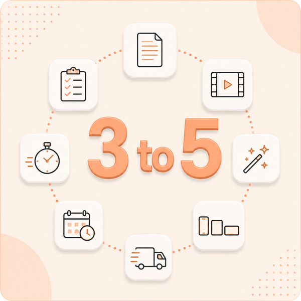 3 to 5 Business Day Turnaround Per Weekly Production Batch