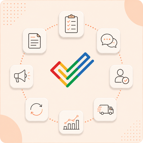 1 Zoho Projects Board Manages the Full Production and Feedback Cycle
