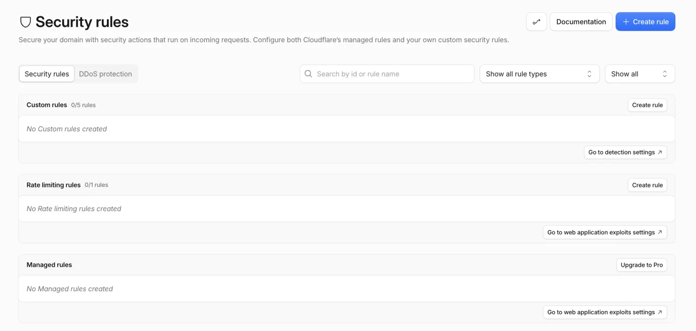 Screenshot from Cloudflare showing Security Rules block where you set up custom rules for your website.