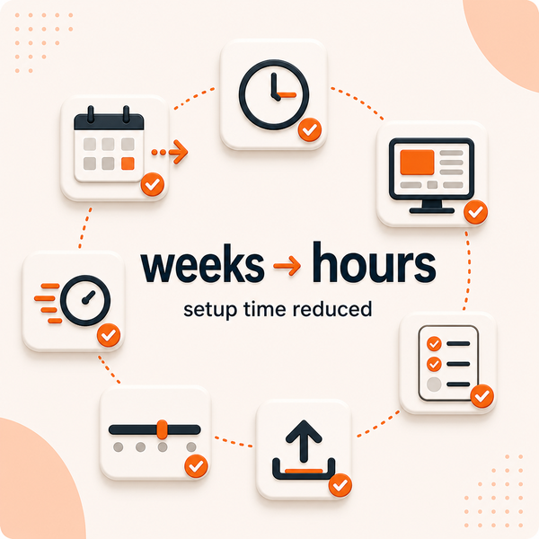Campaign Setup Time Reduced From Weeks to Hours