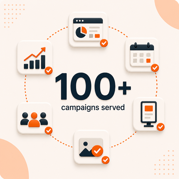 100+ Campaigns Served in the First Operational Month