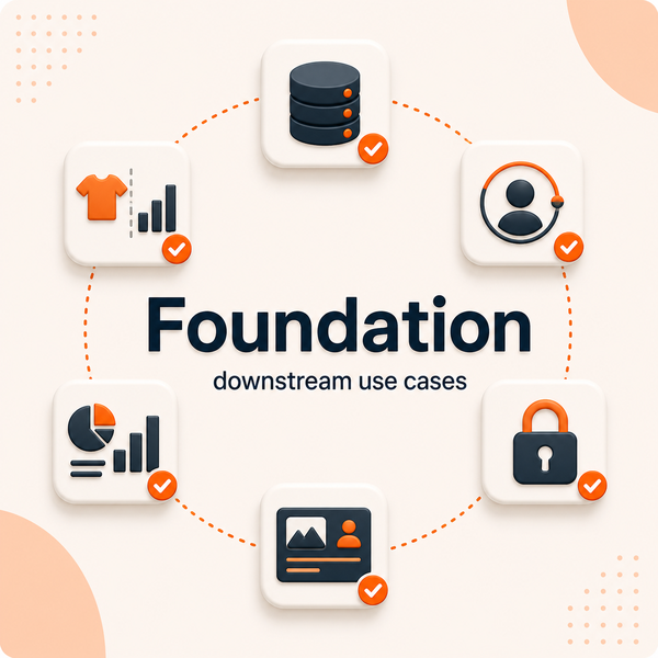 Data Foundation Established for Downstream Use Cases