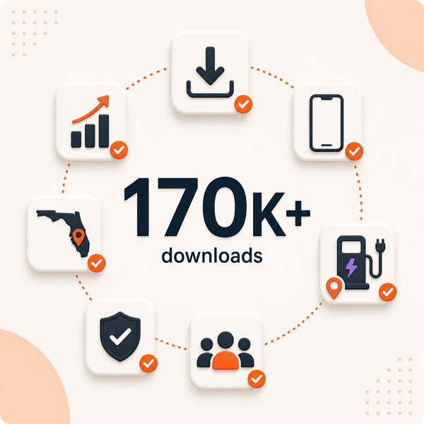 170,000 Plus Downloads Across Native iOS and Android