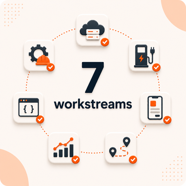 7 Connected Engineering Workstreams Across the Platform