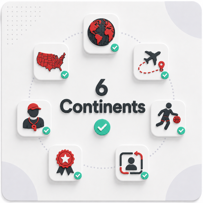Global Trainer and Player Reach Supported at Scale