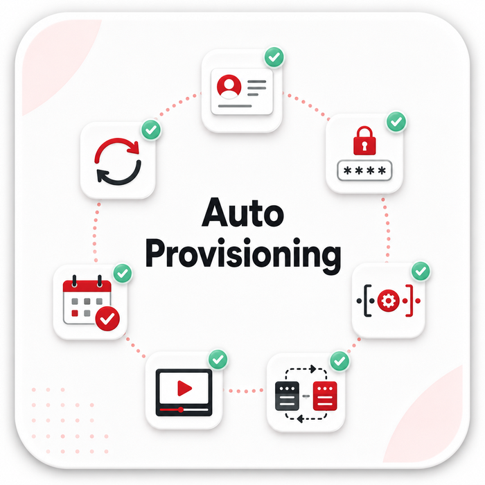 Cross System Account Provisioning Automated and Hardened