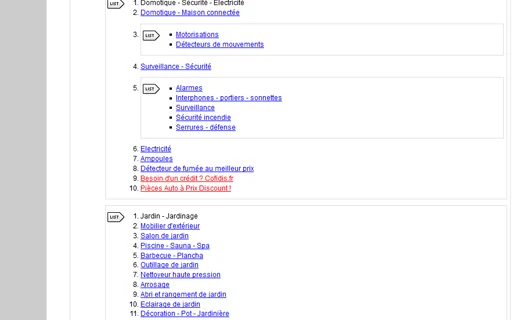 Navigation menu links compared with contextual in content links
