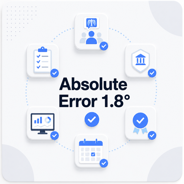 1.8 Degree Mean Absolute Error Against Consensus