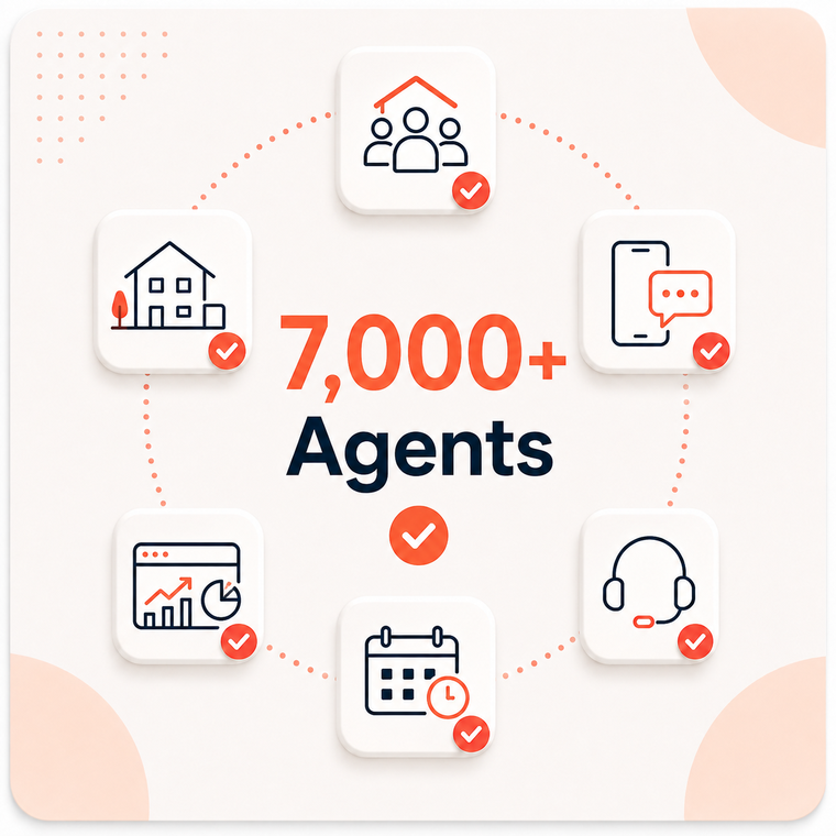 7,000 Plus Agents Working with the AI
