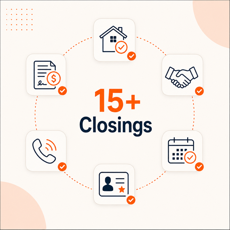 15 Plus Closings in Under 5 Months