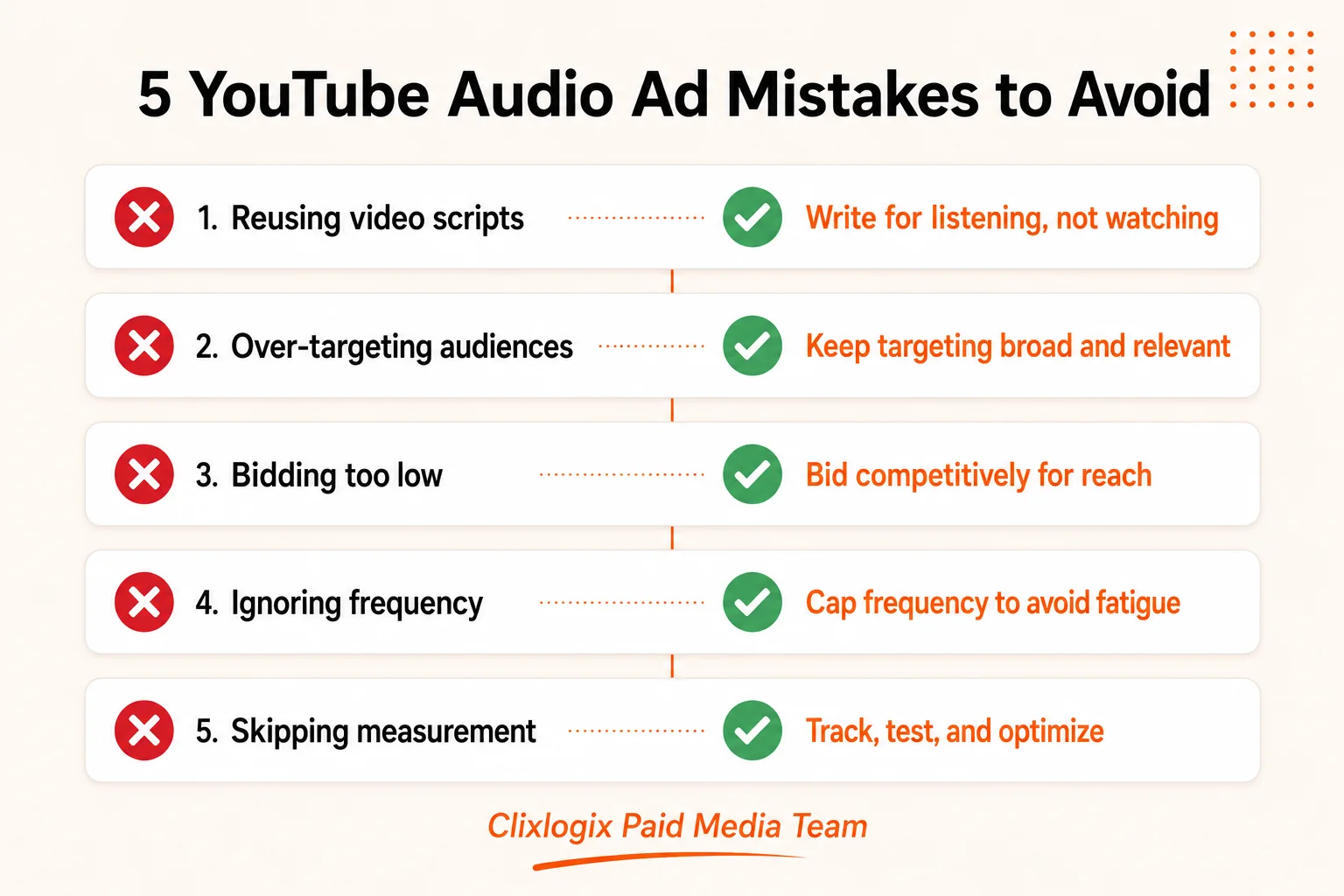Five common mistakes advertisers make with YouTube audio ads and how to avoid them