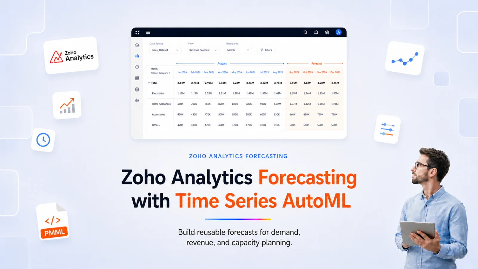Zoho Analytics Forecasting with Time Series AutoML