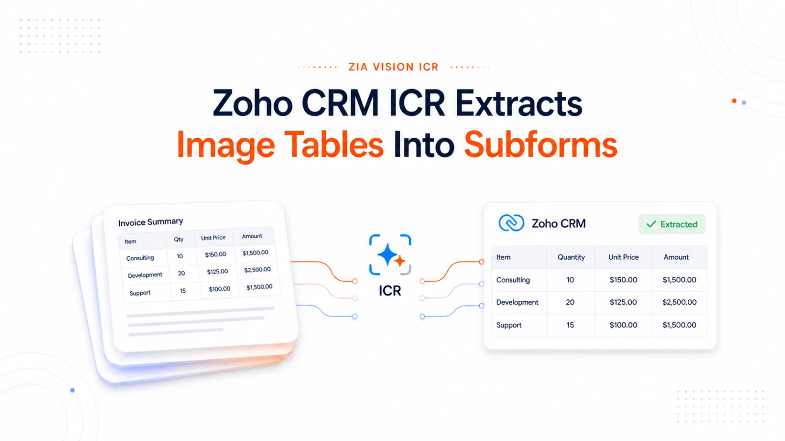 How Zoho CRM ICR Extracts Image Table Data Into Subforms