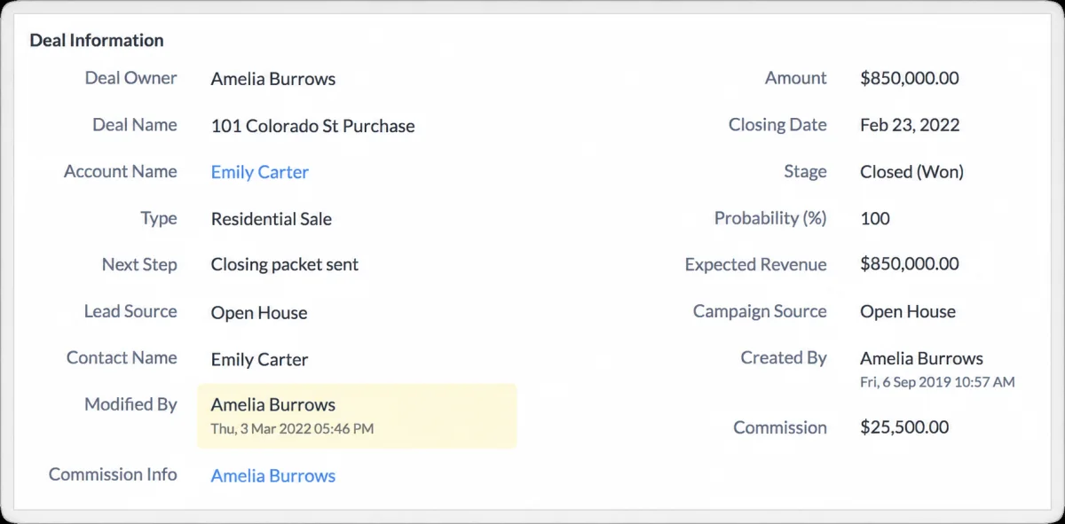 Custom Zoho CRM commission tracking module calculating a real estate split
