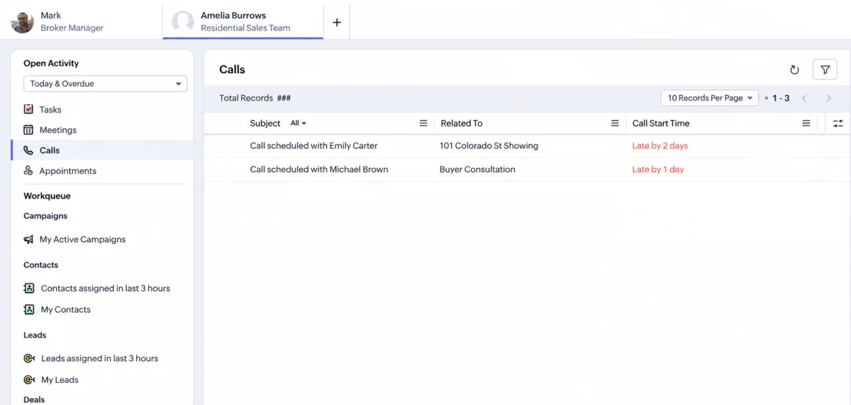 Zoho CRM manager view showing workqueue load across a team of agents