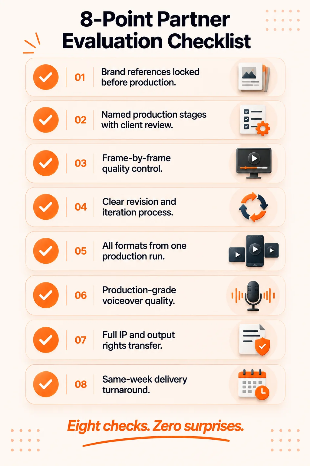 8 point checklist for evaluating an AI explainer video production partner