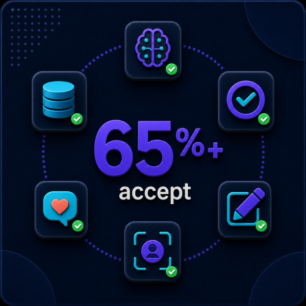 65%+ Accept