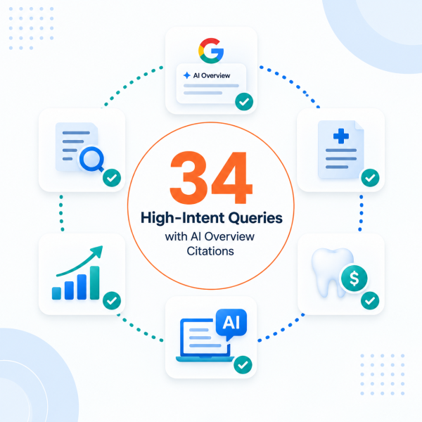 34 High Intent Queries with AI Overview Citations