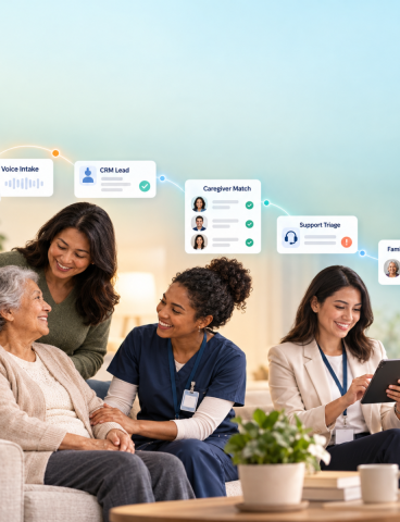 Zoho AI workflow automation and voice intake for a regional home care provider