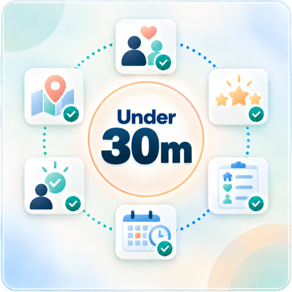 Caregiver Matching from 5 to 6 Hours to Under 30 Minutes