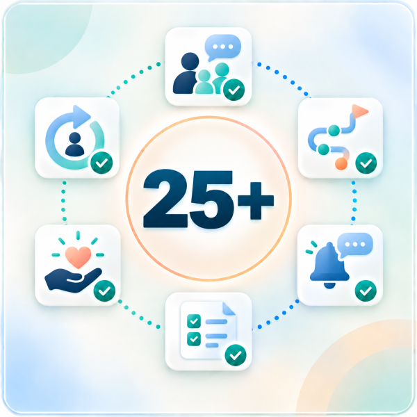 25+ Family Communication Journeys Launched