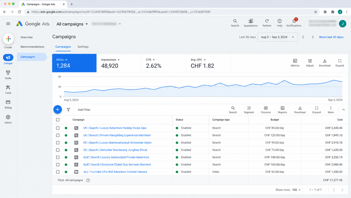 Rebuilt Google Ads campaign architecture segmented by source market and intent category