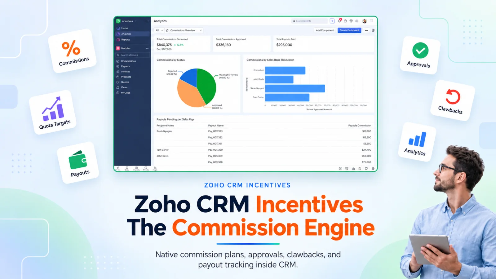 Zoho CRM Incentives, What the v1 Commission App Does and Misses