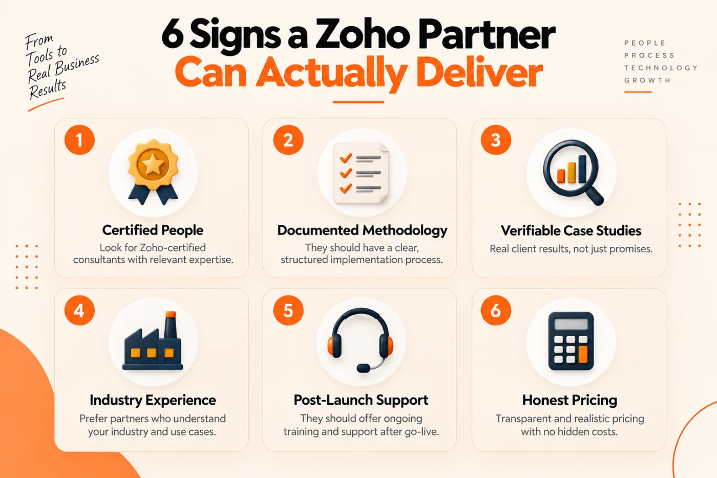 Six evaluation criteria for choosing a Zoho implementation partner