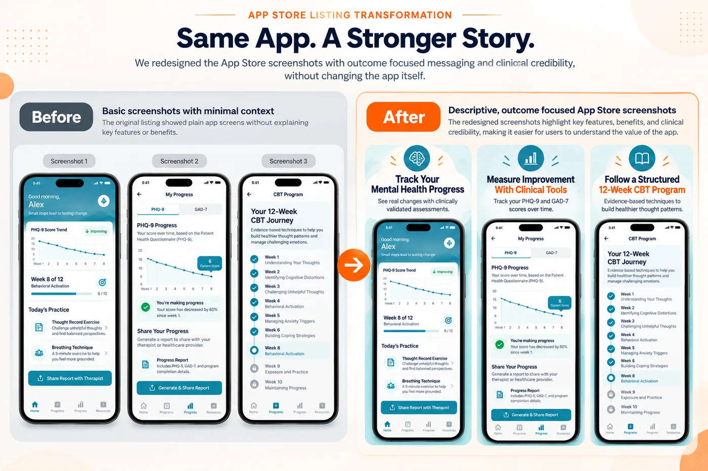 Side by side comparison of app store screenshots before and after the conversion focused redesign