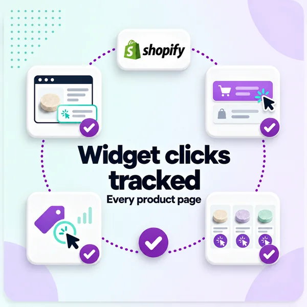 PDP widget interaction tagged on every product page