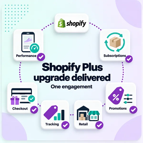 Shopify Plus upgrade carried end to end on one engagement