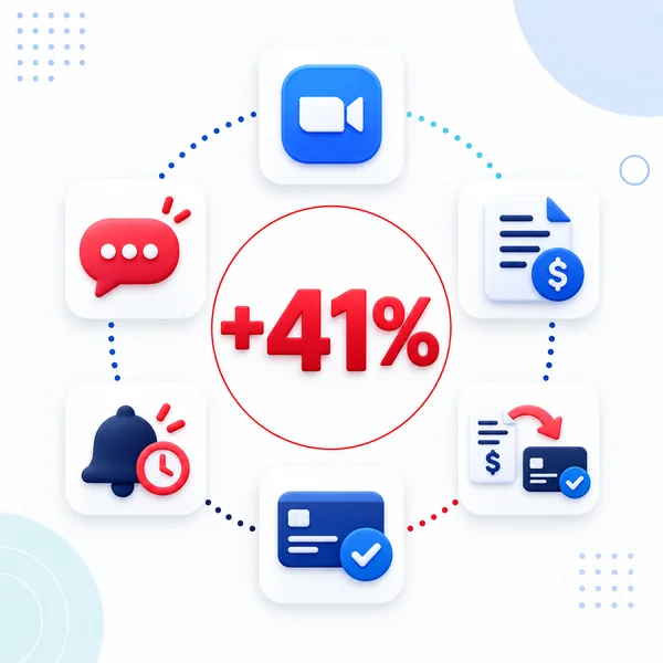 41% lift in card on file conversions
