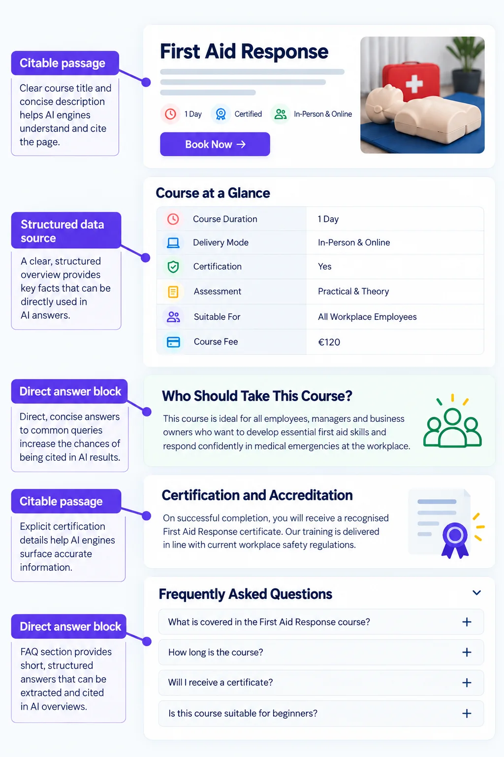 Restructured course page layout built for passage level citability