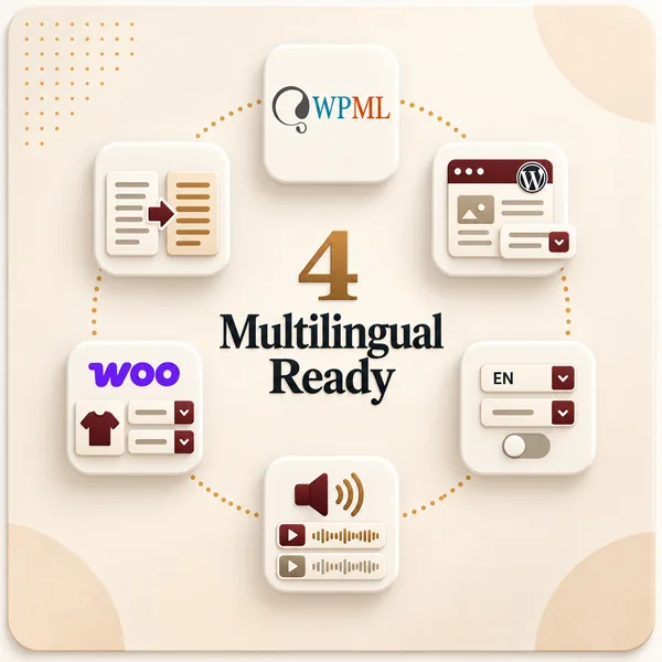Multilingual readiness installed before the first translation