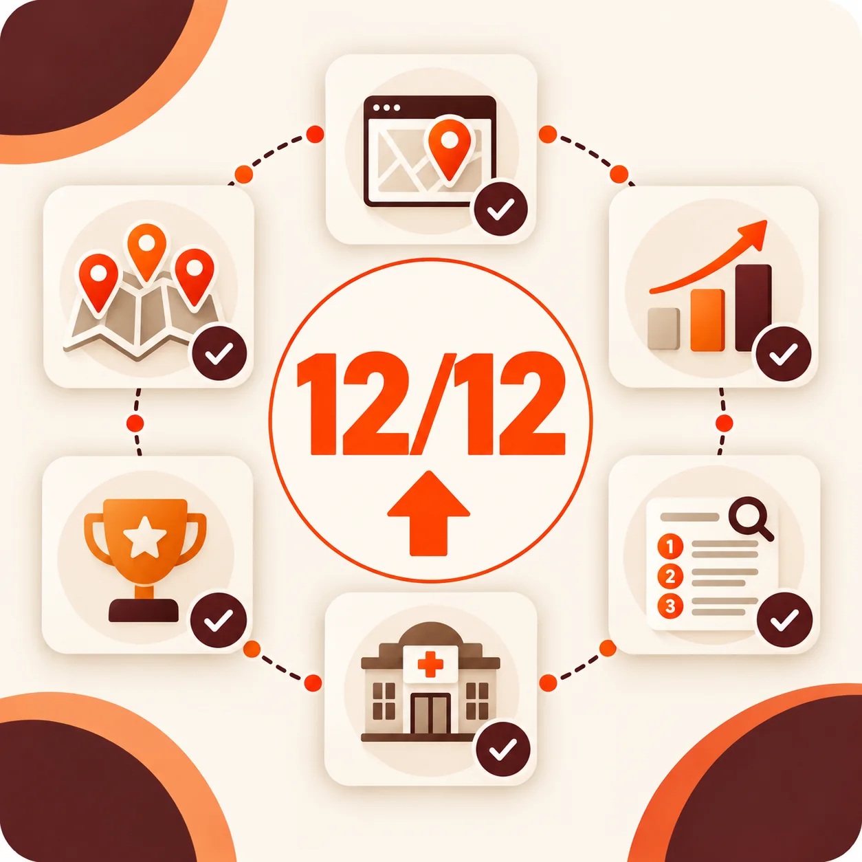 12 of 12 Clinics in Google Local Pack